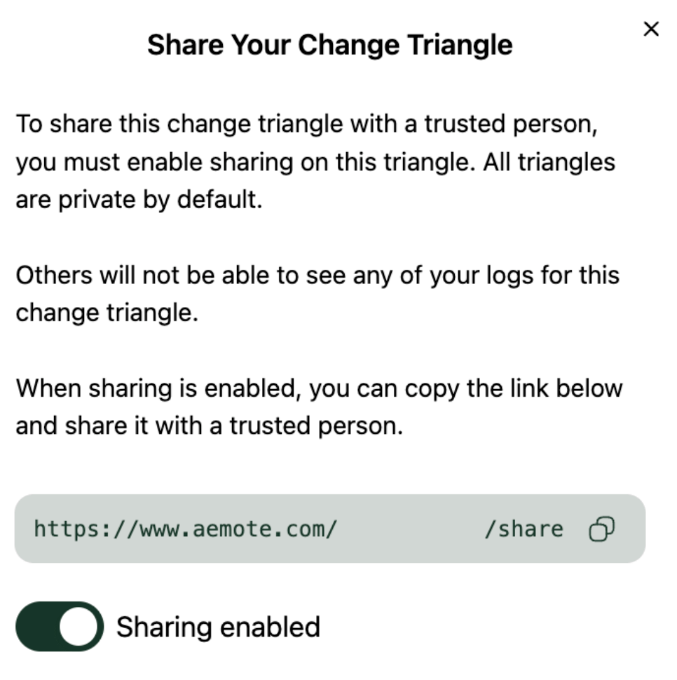 Share Change Triangles